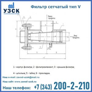 Фильтр сетчатый ФС по Т-ММ-11-2003 в Новороссийске