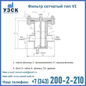 Фильтр сетчатый ФС по Т-ММ-11-2003 в Новороссийске