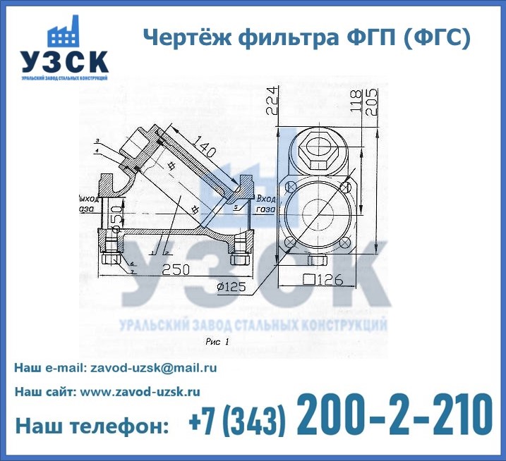 Схема ФГС(ФГП) в Новороссийске