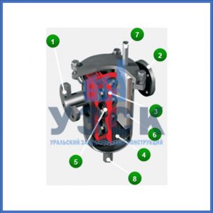 Магнитные шламоотводители MOS в Новороссийске